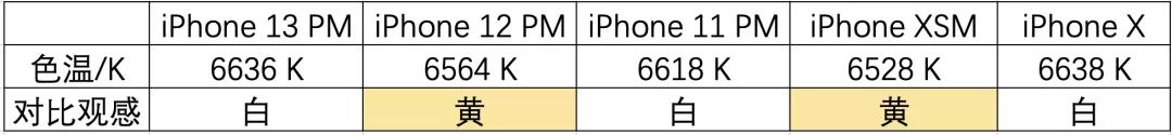 苹果手机怎样下载安卓版快手苹果4怎么下载快手-第13张图片-太平洋在线企业邮局