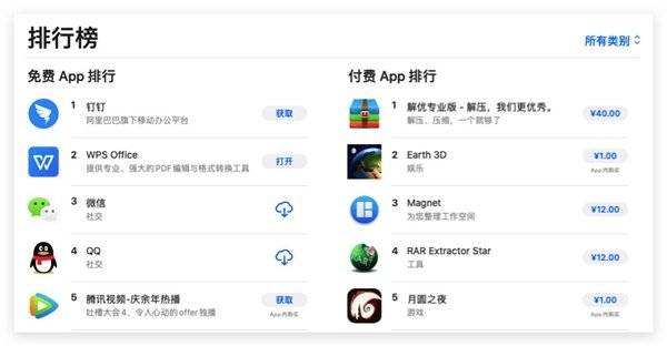 把苹果手机商店转为中文版苹果appstore改中文-第2张图片-太平洋在线企业邮局