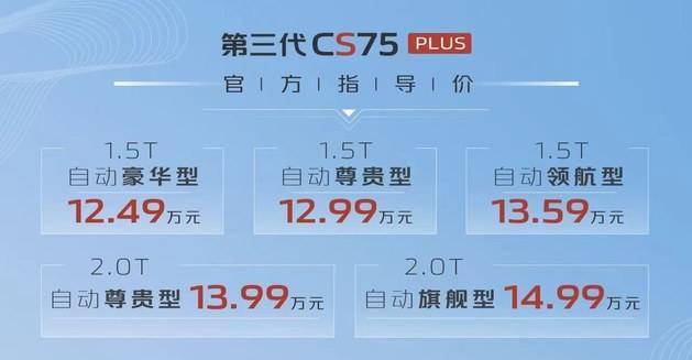 形色识别app苹果版:12.49万元起 长安第三代CS75 PLUS上市-第2张图片-太平洋在线企业邮局