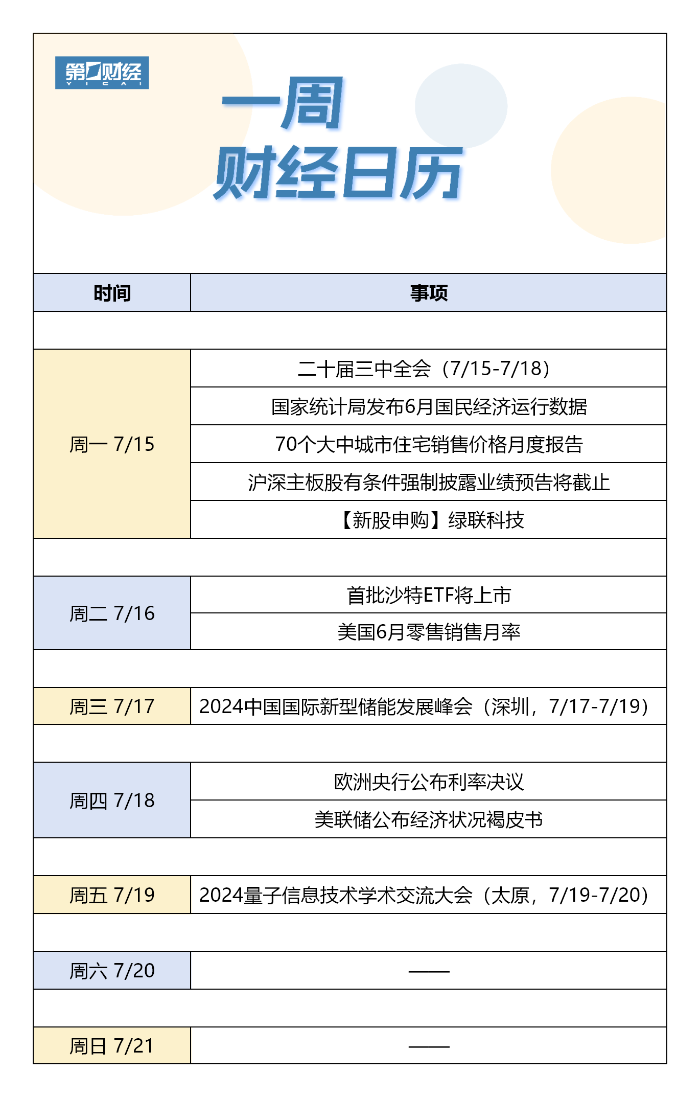 财经日历手机版财经网app下载-第2张图片-太平洋在线下载