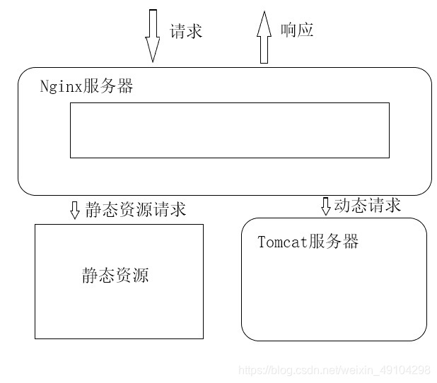 动静怎么进入客户端动静app电脑版下载安装