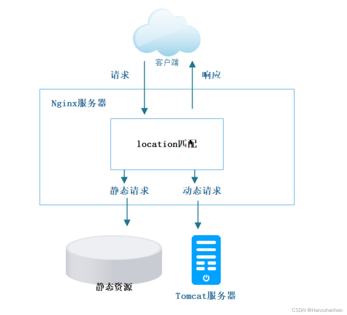 动静怎么进入客户端动静app电脑版下载安装-第2张图片-太平洋在线下载