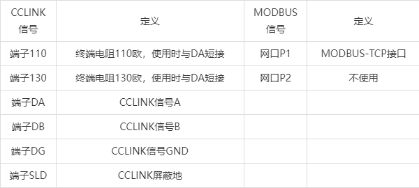 modbustcp客户端程序s71200modbustcp程序-第2张图片-太平洋在线下载