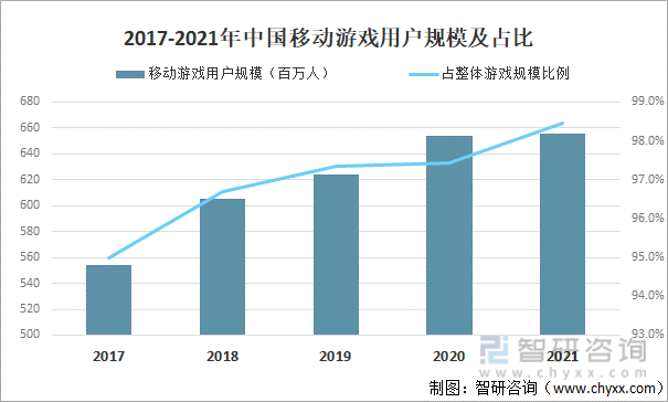 中国目前客户端网游小型客户端网游有哪些-第2张图片-太平洋在线下载