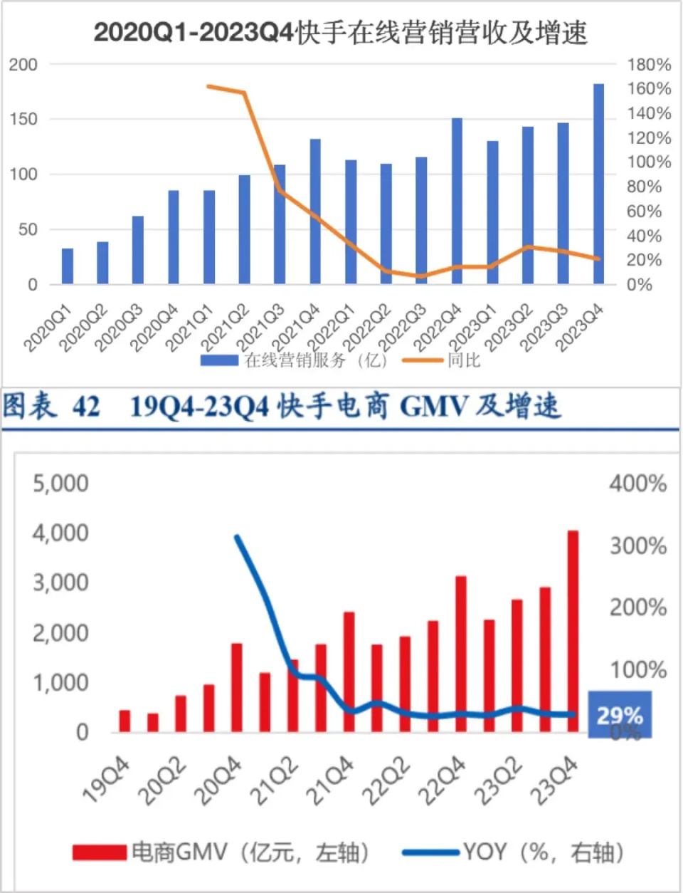 腾讯新闻客户端营销腾讯营销学堂官网入口