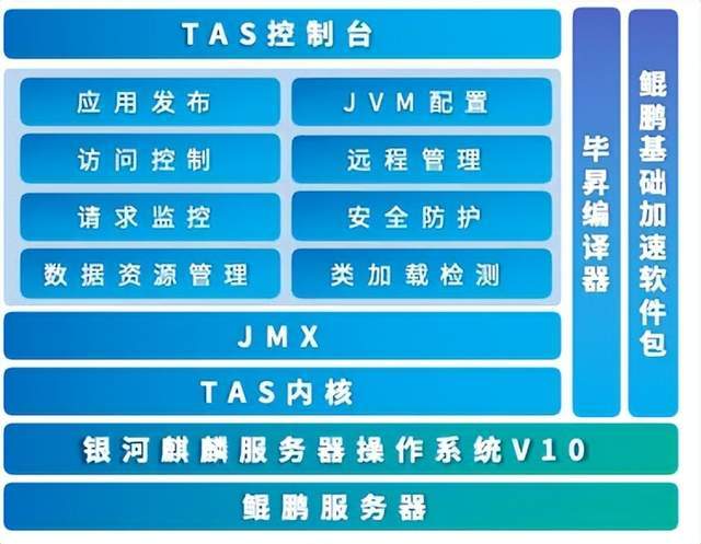 tas下载安卓版tas下载我的世界-第2张图片-太平洋在线下载