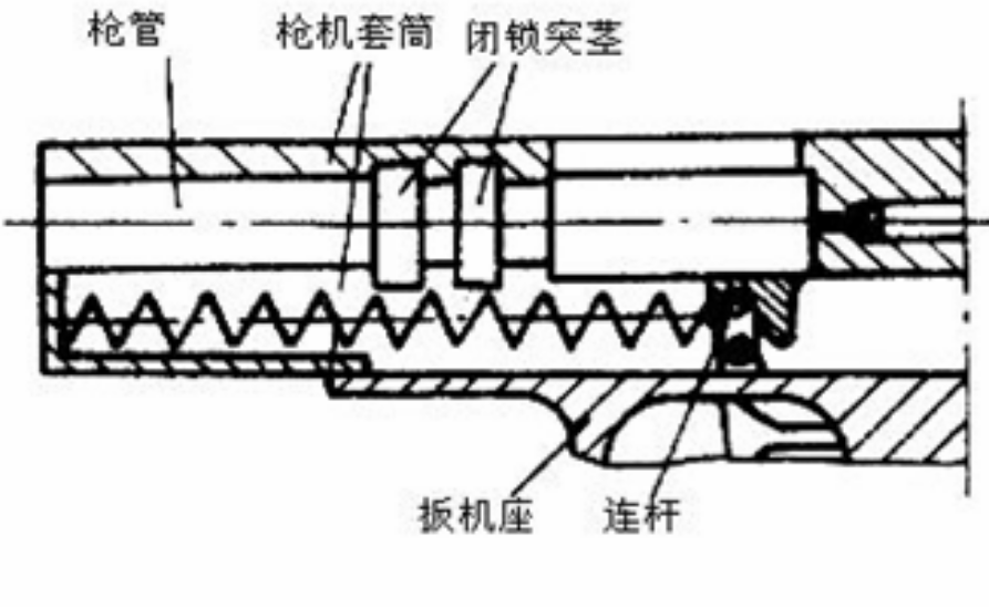 枪械拆解2苹果版武器拆解最新版下载-第2张图片-太平洋在线下载