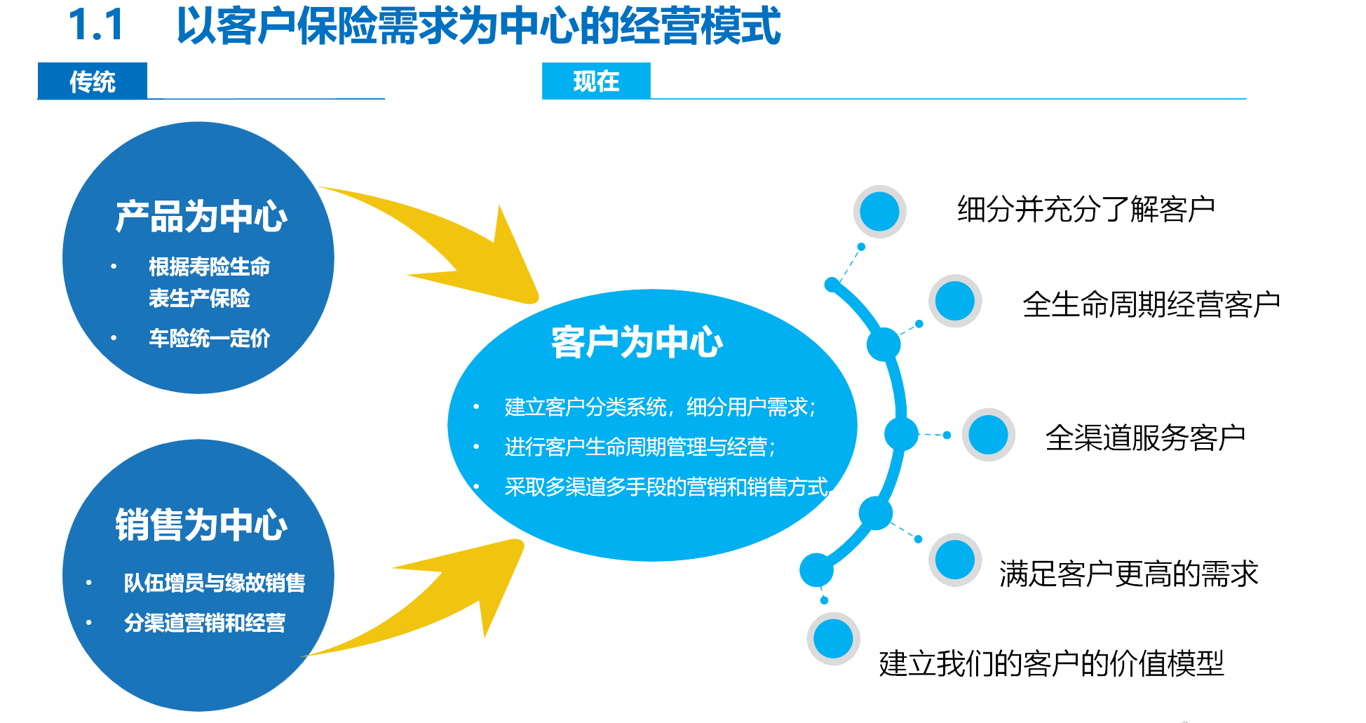 2.7.2客户端2222登录入口官网-第2张图片-太平洋在线下载
