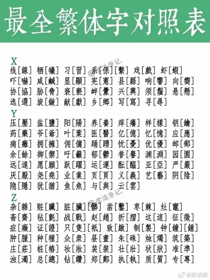 繁体字输入法手机版下载繁体字输入法怎么切换手机-第1张图片-太平洋在线下载