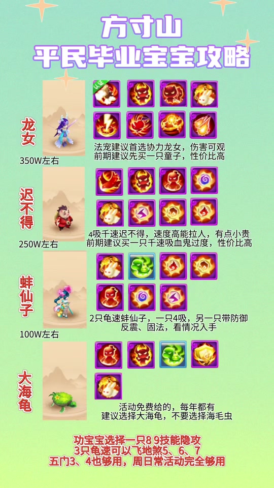 造梦西游4手机版技能造梦西游4手机版小白龙-第2张图片-太平洋在线下载