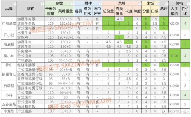 小苹果腊肠版小苹果盒子官网入口-第1张图片-太平洋在线下载 小苹果腊肠版小苹果盒子官网入口-第1张图片-太平洋在线下载