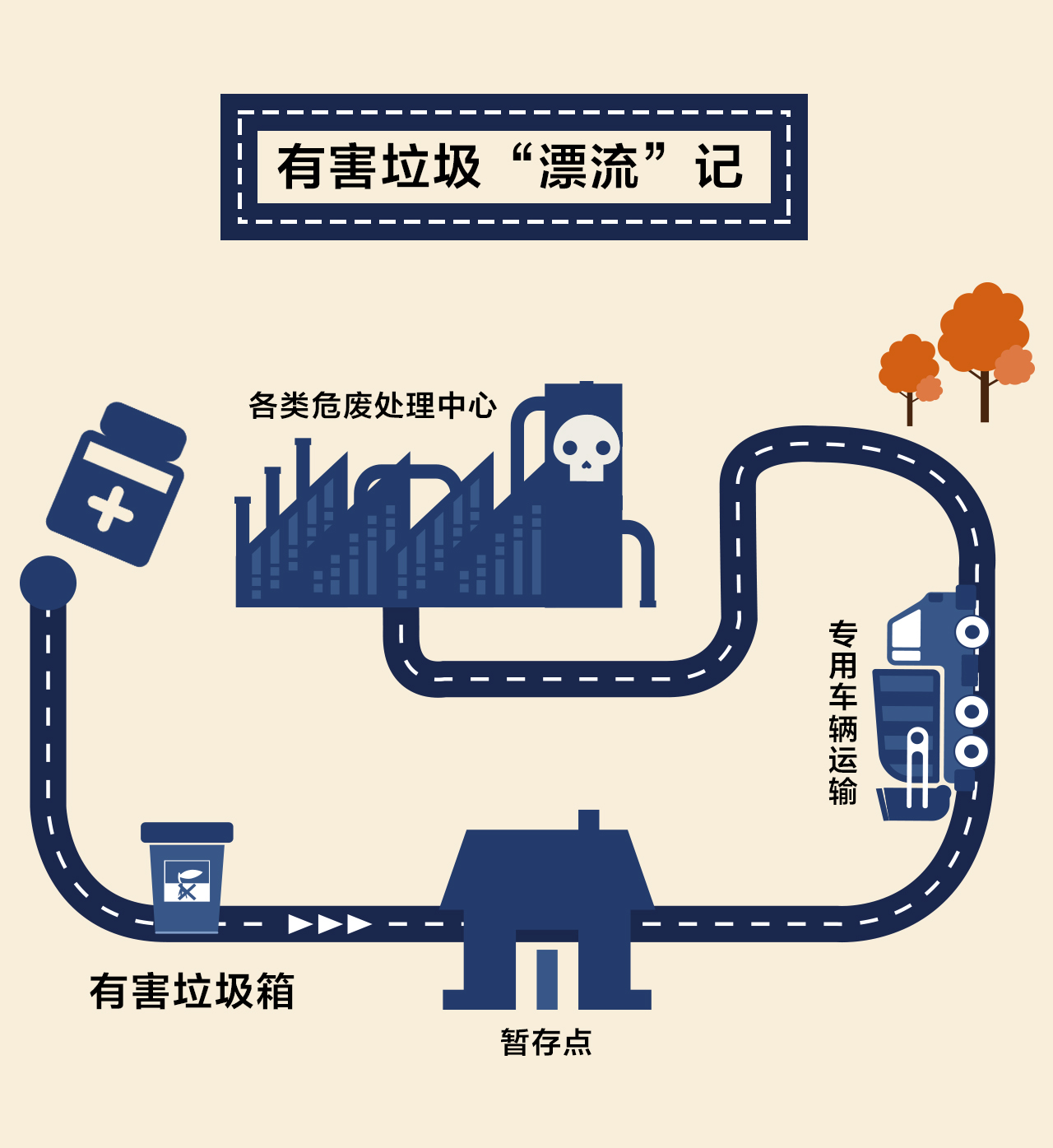 垃圾的客户端垃圾箱厂家联系电话