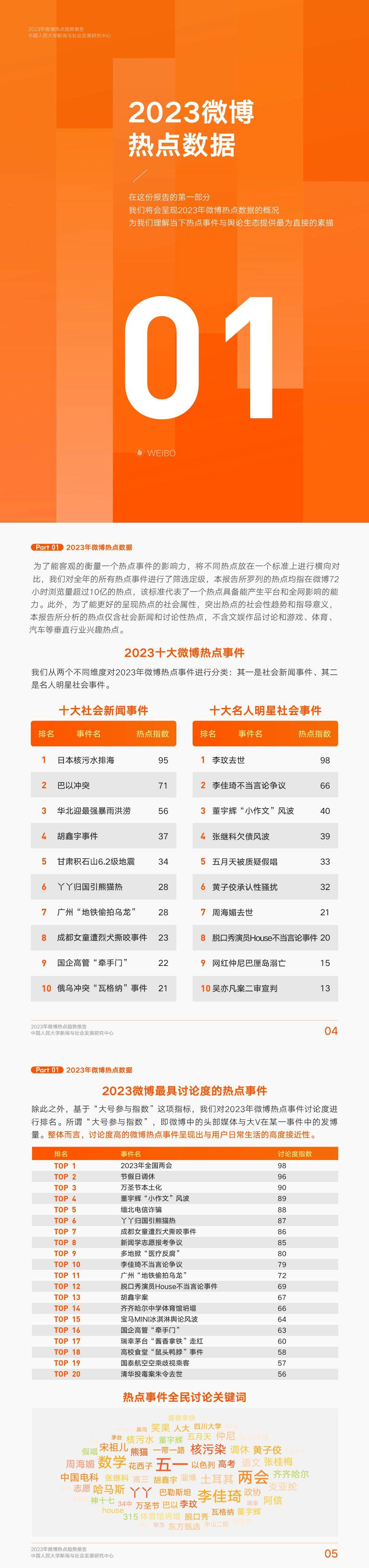 热点趋势客户端wow热点趋势客户端下载官方-第2张图片-太平洋在线下载