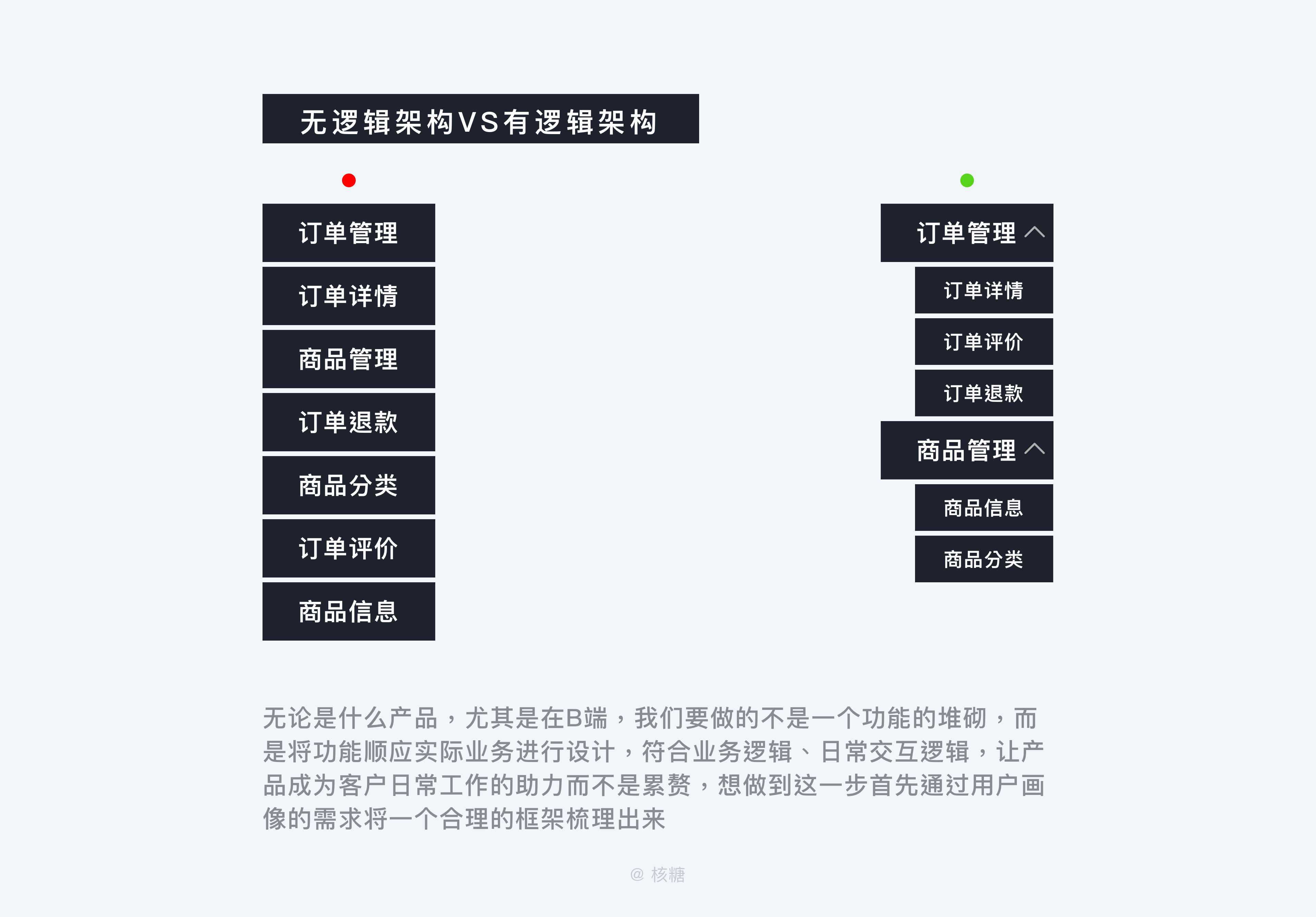 客户端都有什么的简单介绍
