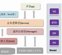 VO什么客户端什么是客户端版本
