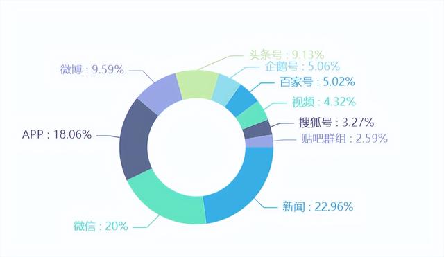 51云客户端51云税中台客户端