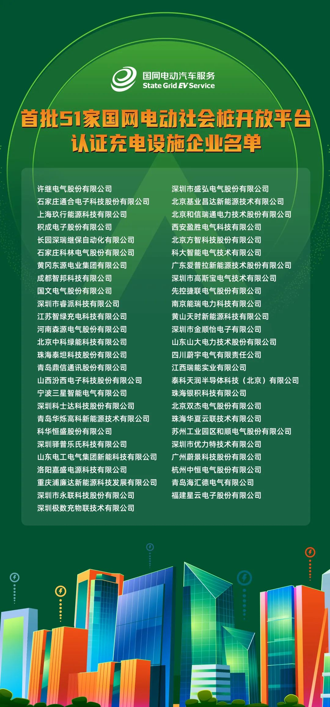 51云客户端51云税中台客户端-第2张图片-太平洋在线下载